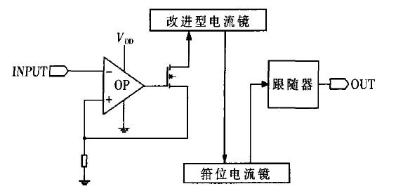 恒流基准模块的电路结构图