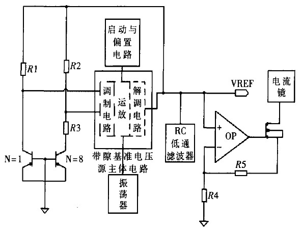 带隙基准模块的电路结构图