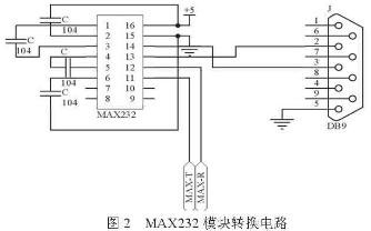 物流中心自动引导小车控制系统设计