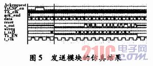 基于FPGA无线传感器网络MAC控制器的设计