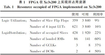 基于光纤通道的IEEE1394光信号传输系统设计