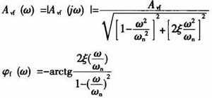 DC/DC电源中的纹波抑制设计