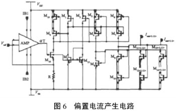 一种相变存储器的驱动电路设计