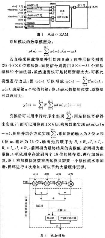 基于FPGA的自适应波束形成算法实现