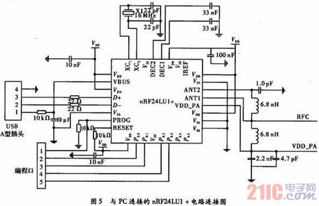 基于MPEG-4编码的近距离无线视频传输系统