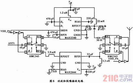基于MPEG-4编码的近距离无线视频传输系统