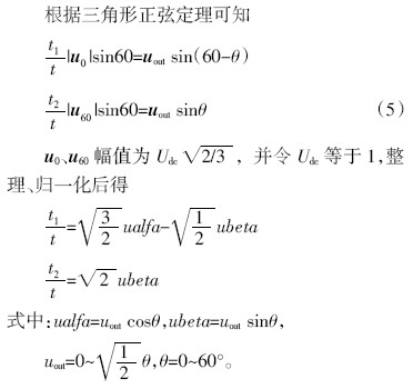公式