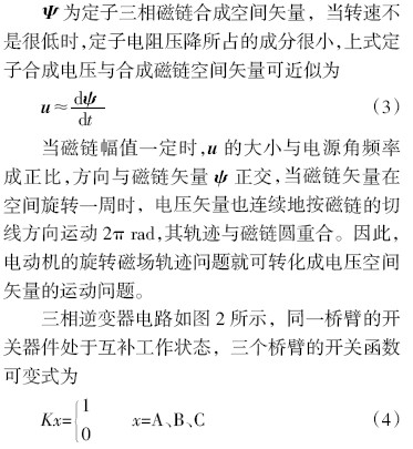 公式