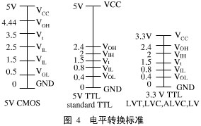 DSP和PBL3717A构成的步进电机的控制系统