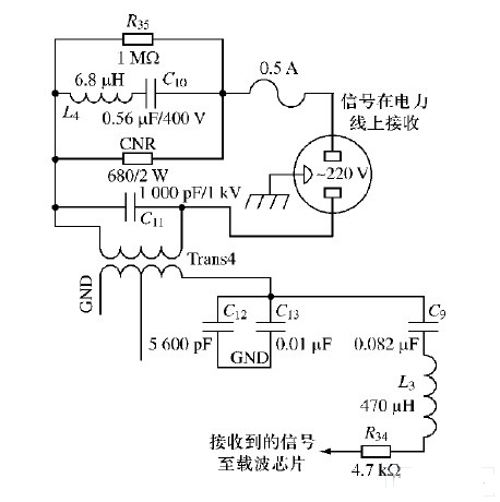 载波接收端接口电路