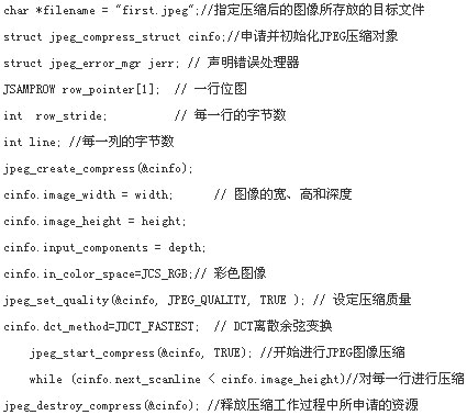 基于ARM的远程无线监控系统的设计与实现