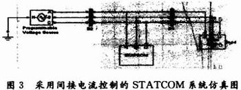 基于电流间接控制的STATCOM系统仿真研究