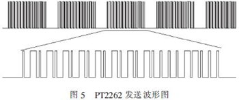 具有自学习功能的编码集成电路PT2262解码器设计