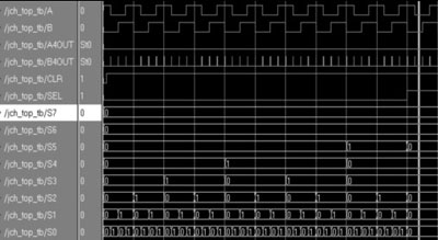 基于XC2C64A芯片的无线录井绞车信号检测电路设计
