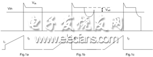 图1反激式转换器在不同工作模式下的典型工作波型