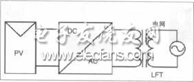 工频隔离并网逆变器结构图