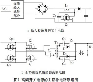 解决高频开关电源的电磁兼容问题