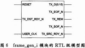 基于FPGA的高速串行传输系统的设计与实现