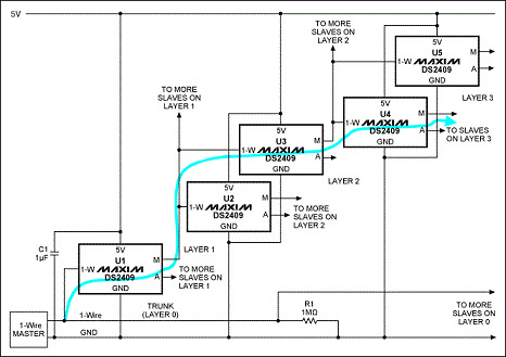 DS2409 MicroLAN耦合器设计替代方案