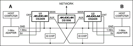 DS2409 MicroLAN耦合器设计替代方案