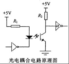 《转》如何选择RS-232/RS-485/RS-422转换器