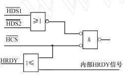 HP I - 8内部选通逻辑电路图