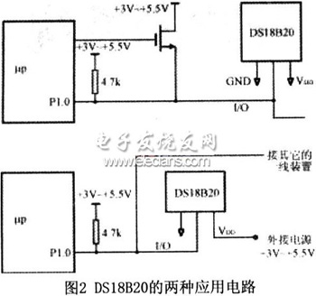 基于AT89C2051和InRF401的无线监测系统