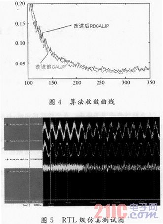 基于FPGA的高速自适应格型滤波器的实现