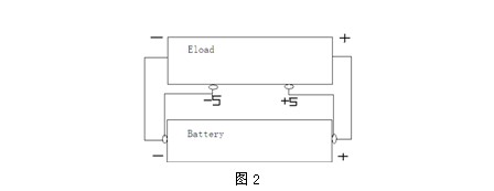 width=448