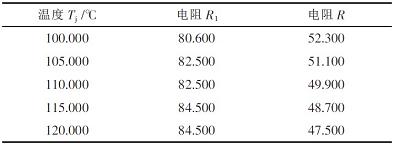 LT3599芯片内部最大节点控制温度与电阻R1