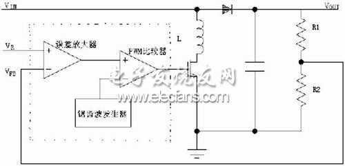 电压控制模式开关电源工作原理图