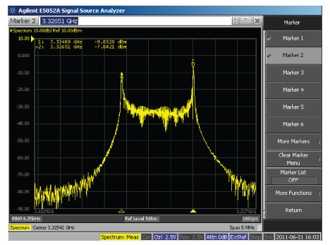 图2.ADF4350 VCO通过10kHz、0.6v p-p方波响应