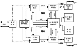 系统结构框图