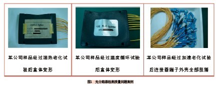 光分路器检测质量问题案例