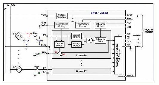 数字输入串行器的典型结构