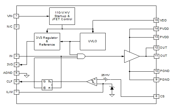 UCD7500 MOSFET驱动器结构图