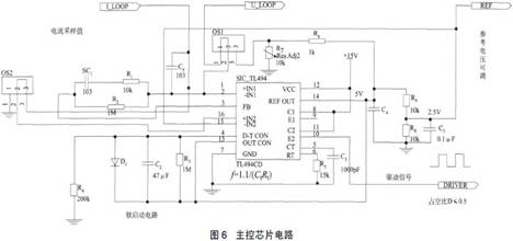 双管正激小功率电源的设计与实现