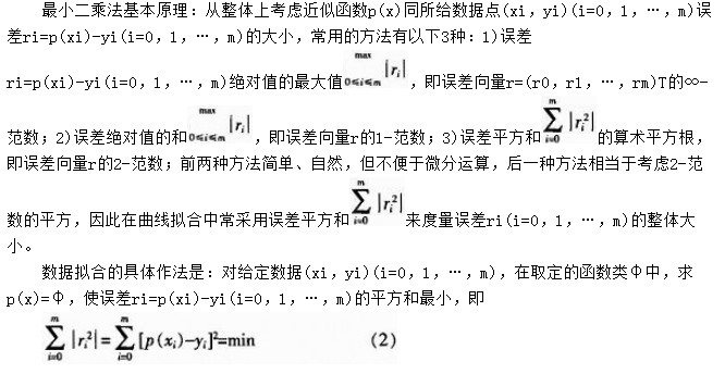 最小二乘法
