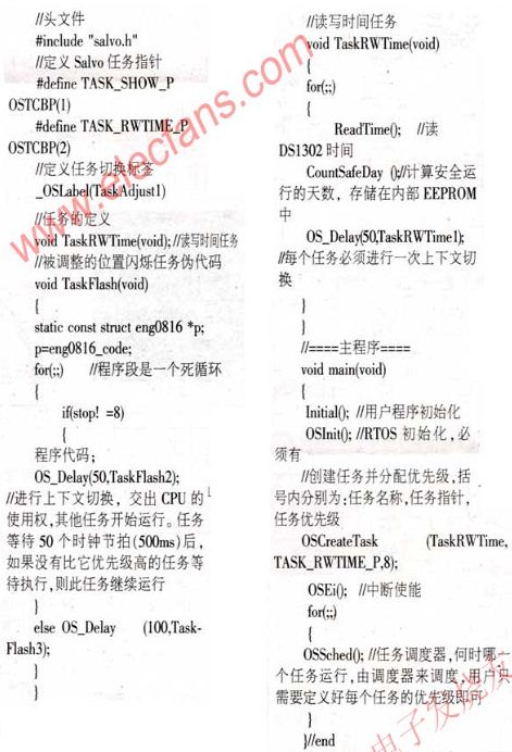 程序基本结构图