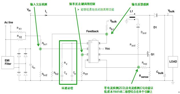 图2:NCP1611典型应用电路图。