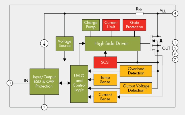 图1,智能MOSFET结构图。
