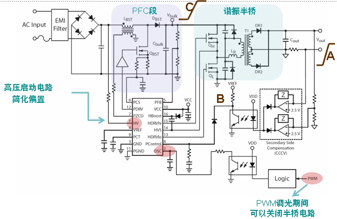 图5:NCL30051简化应用电路图