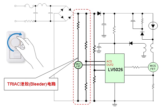 图2:LV5026兼容TRIAC调光方案