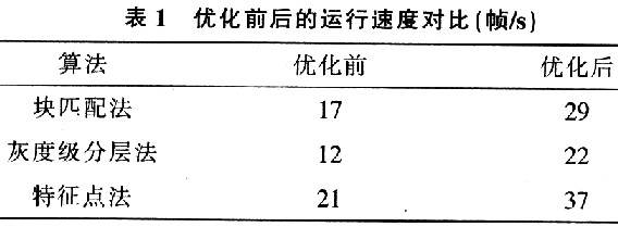 点击图片可在新窗口打开