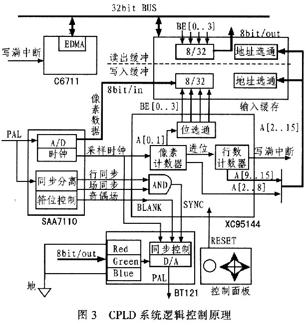 点击图片可在新窗口打开