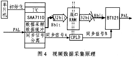 点击图片可在新窗口打开
