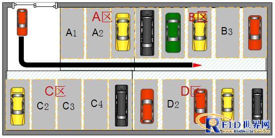 停车场的场景图
