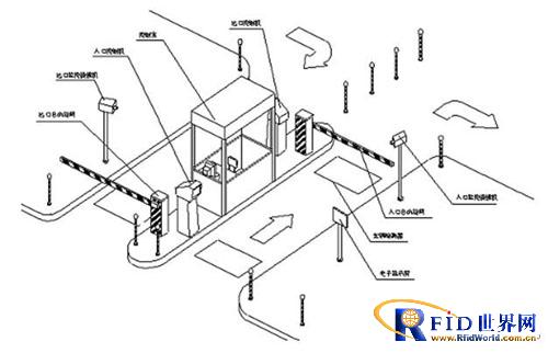 智能停车进出流程图