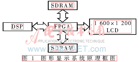 jcdl6-t1.gif jcdl6-t1.gif