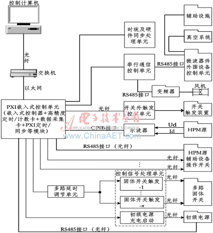 ck5-t2.gif ck5-t2.gif